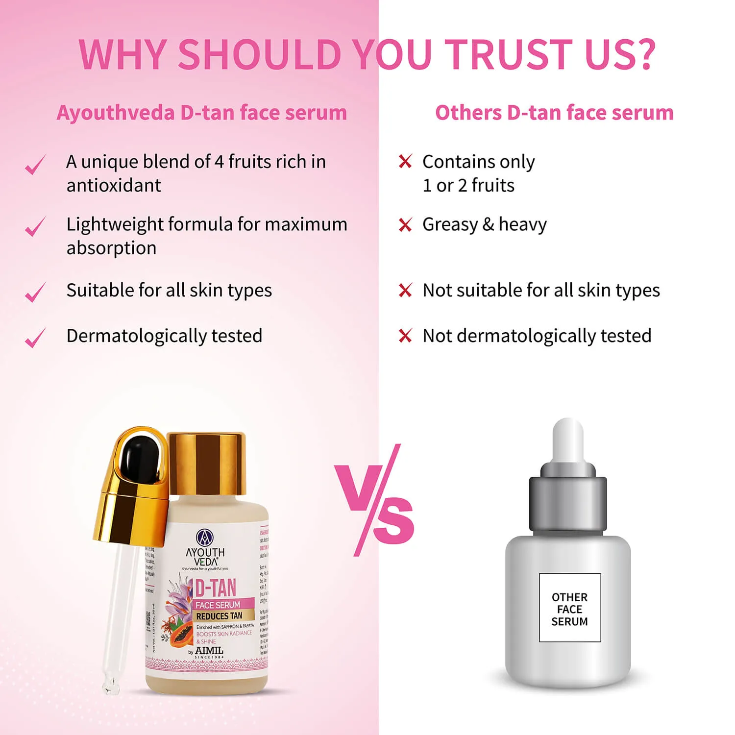 D Tan Face Serum ( Net Qty-30ml )