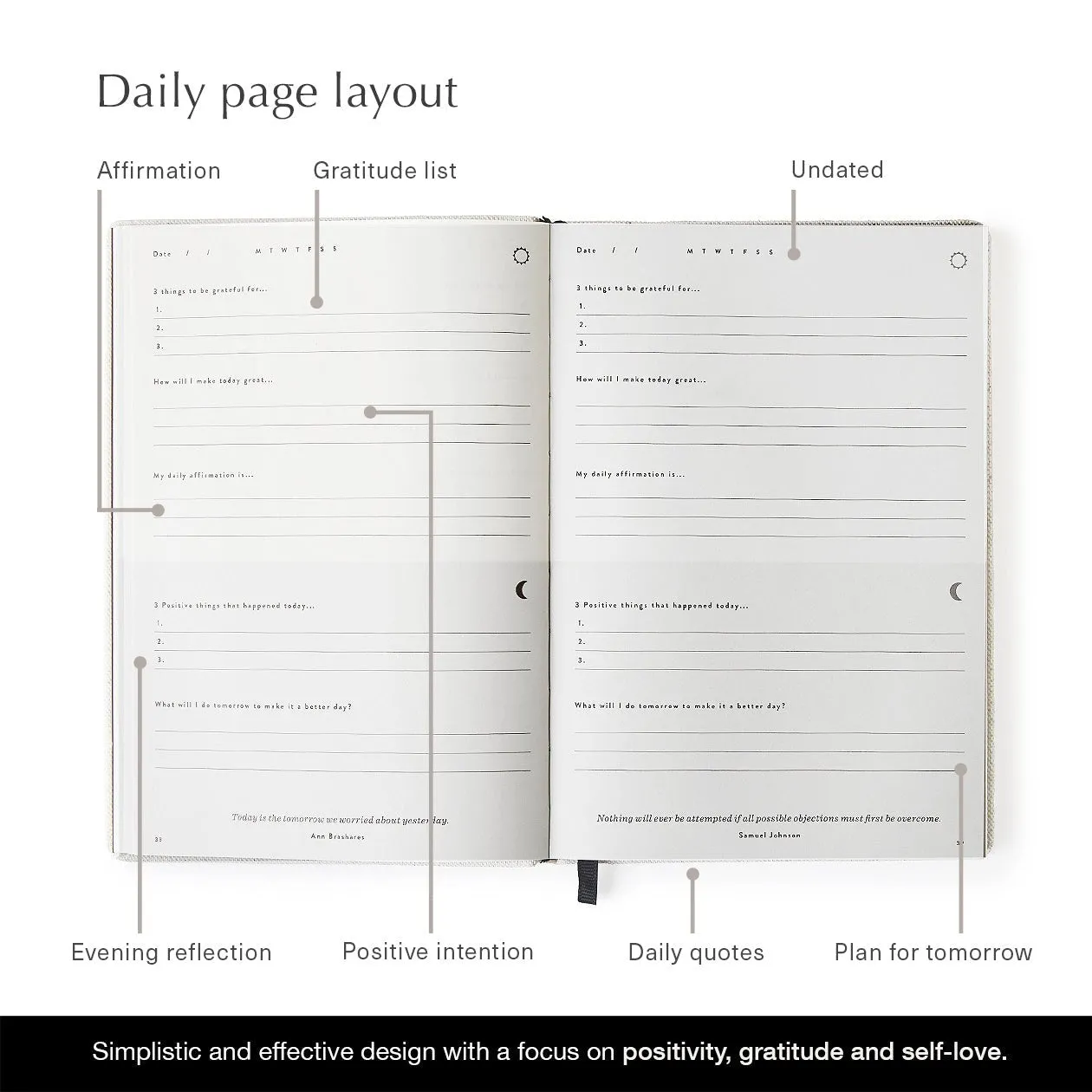 Day of Gratitude Journal Black