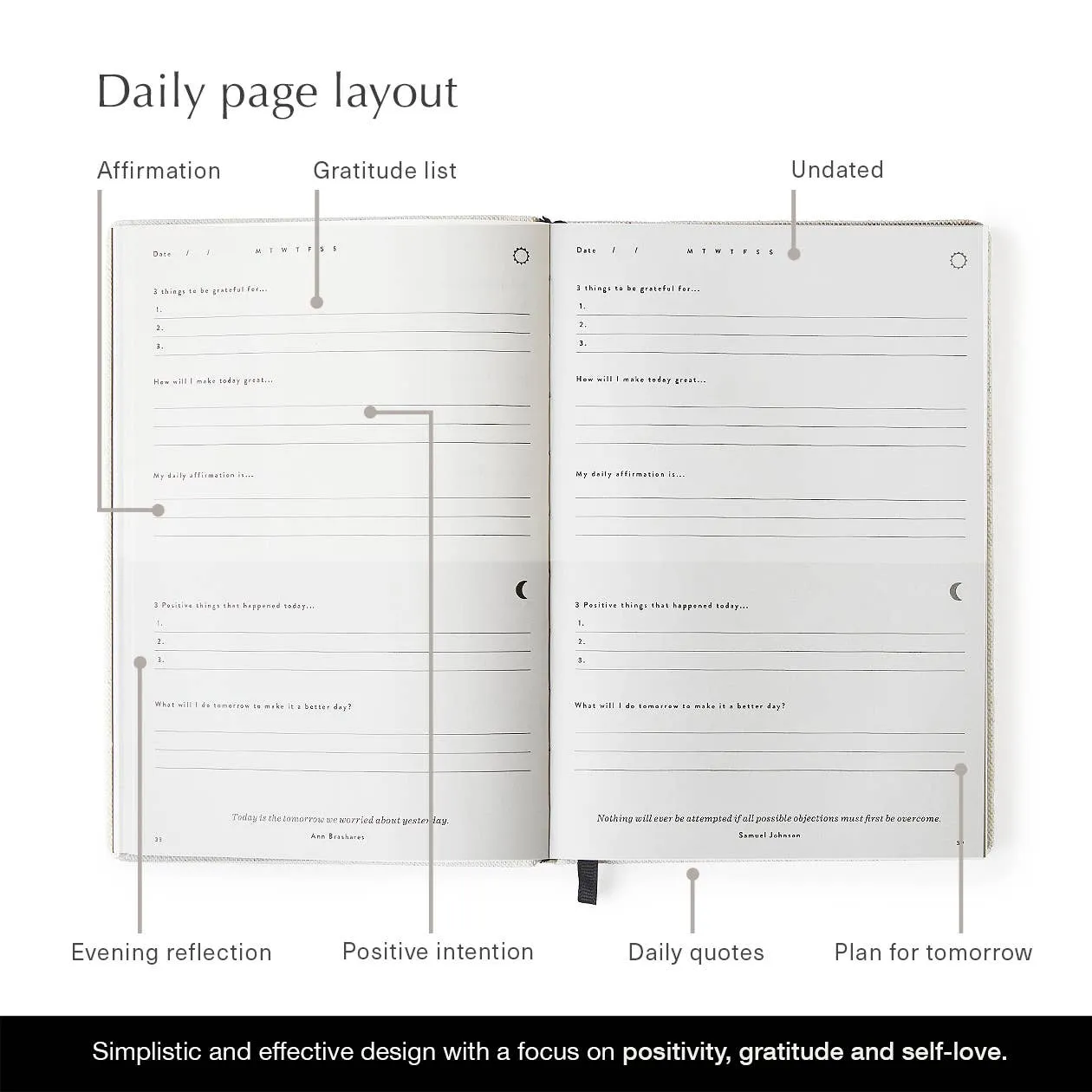 Day of Gratitude Journal Cotton