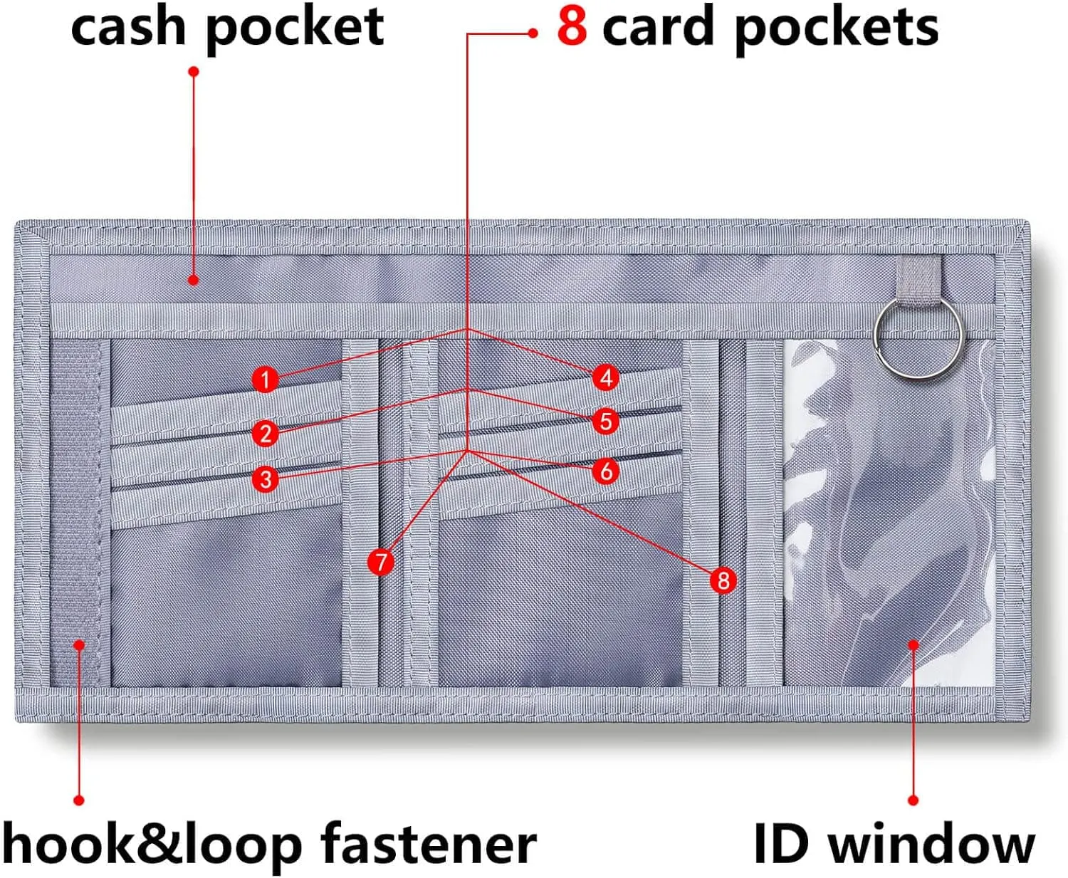 Kids Trifold Wallet for Boys Girls Ages 4-18