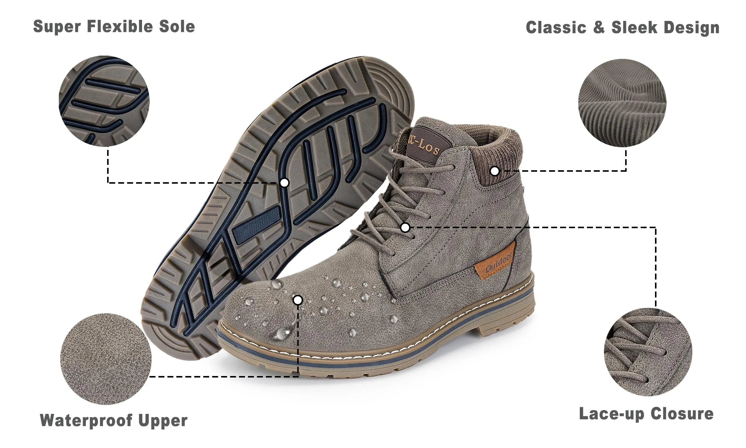 Men's Water-Resistant Boots | Work, Daily, Outdoor