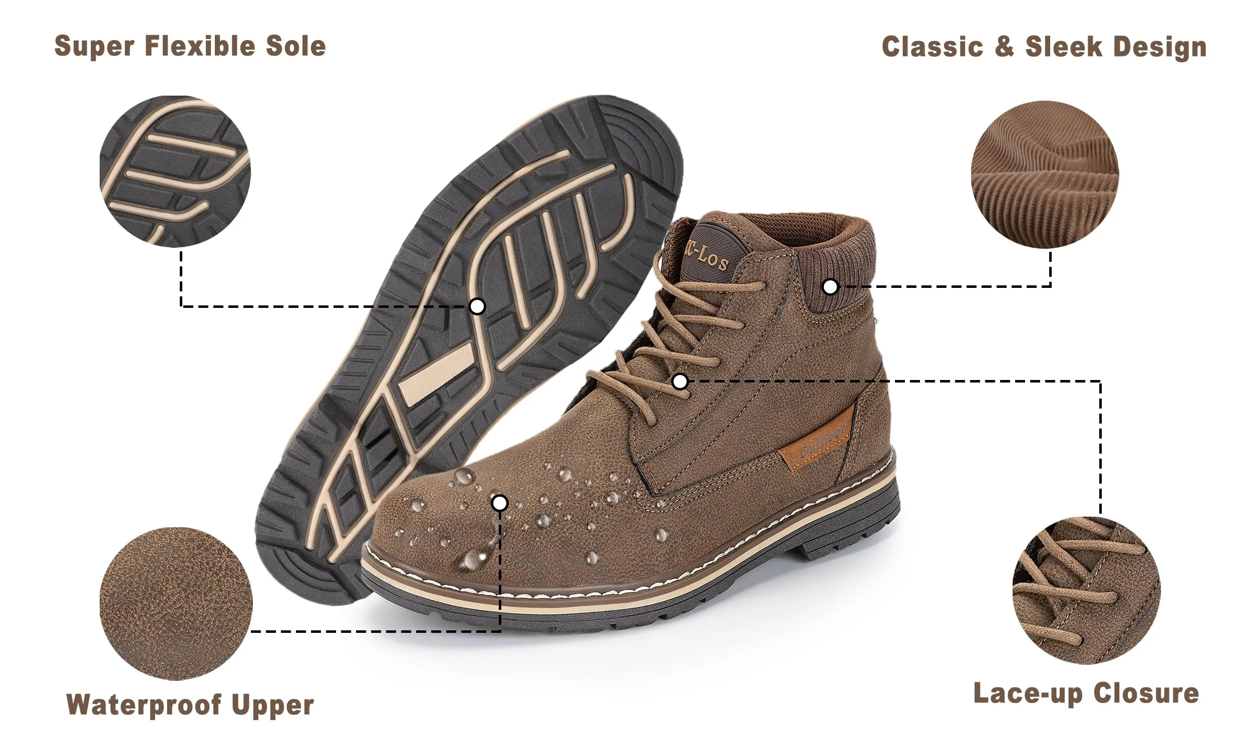 Men's Water-Resistant Boots | Work, Daily, Outdoor