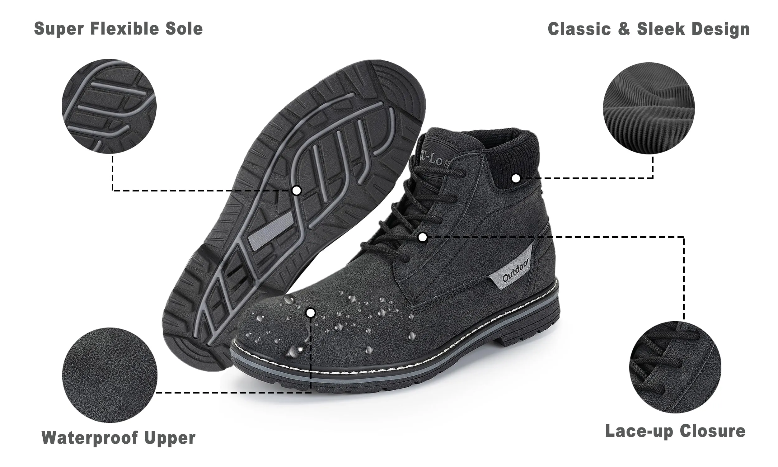 Men's Water-Resistant Boots | Work, Daily, Outdoor