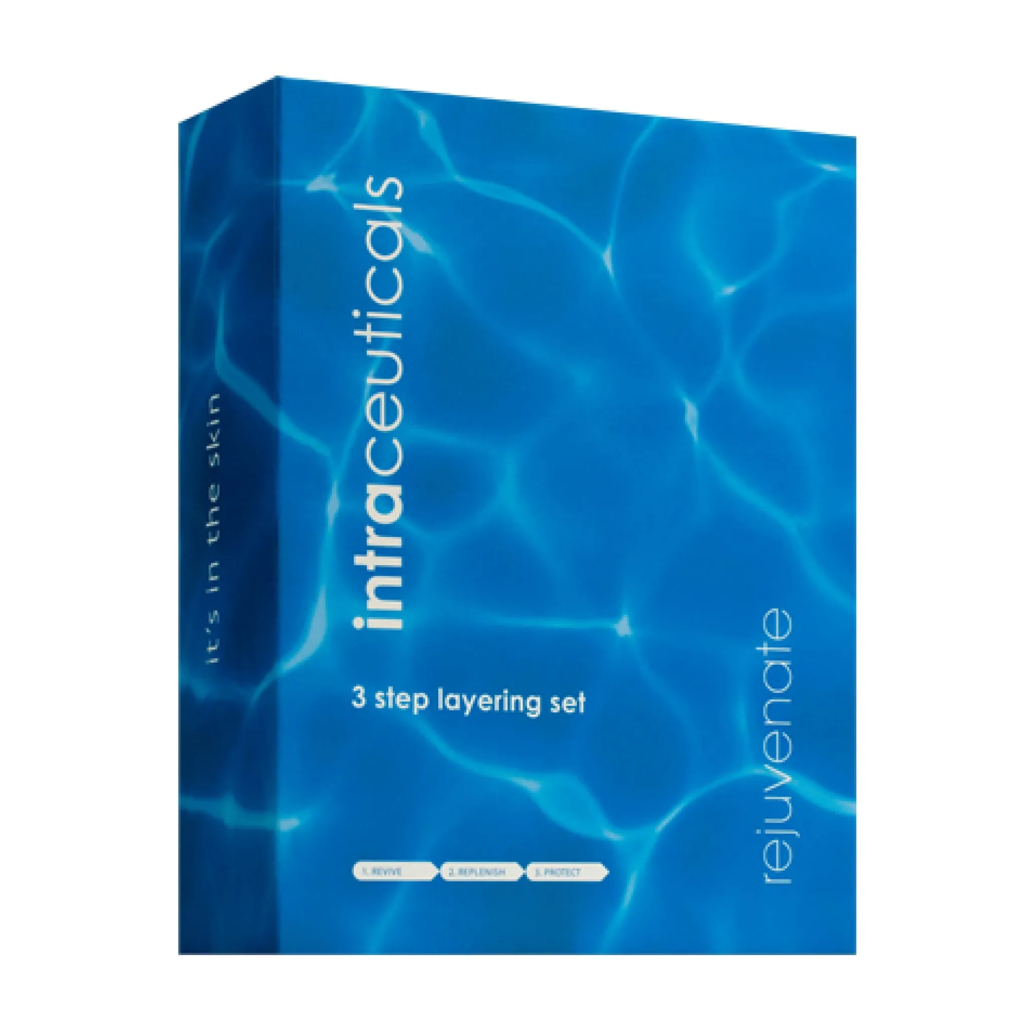 Rejuvenate Hyaluronic Layering Kit