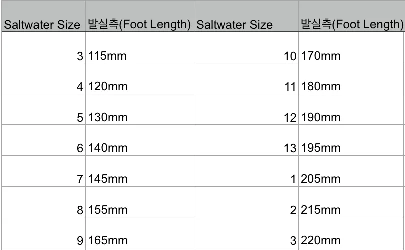 Surfer sandals (Kelly Green 2025 new color)