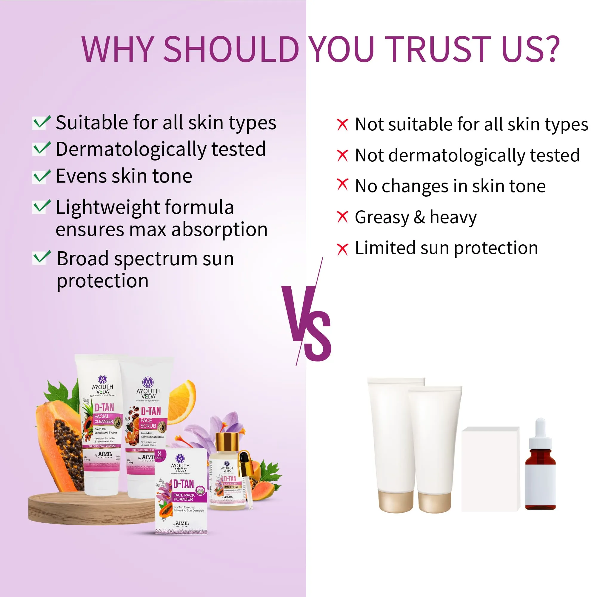 Tan Free Glowing Skin Combo | D-Tan Regimen  310 g