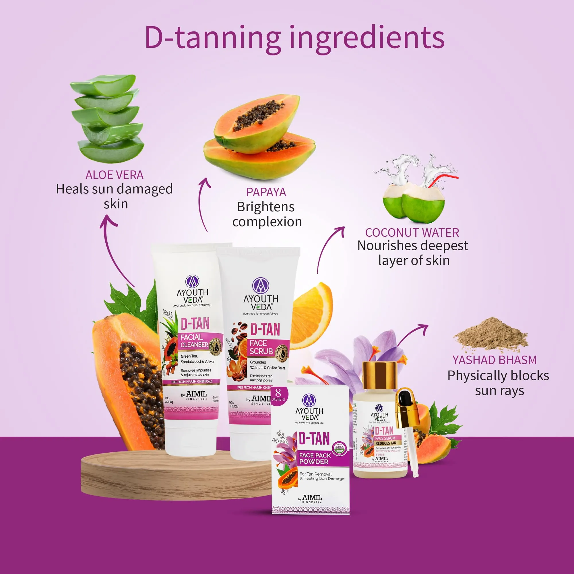 Tan Free Glowing Skin Combo | D-Tan Regimen  310 g